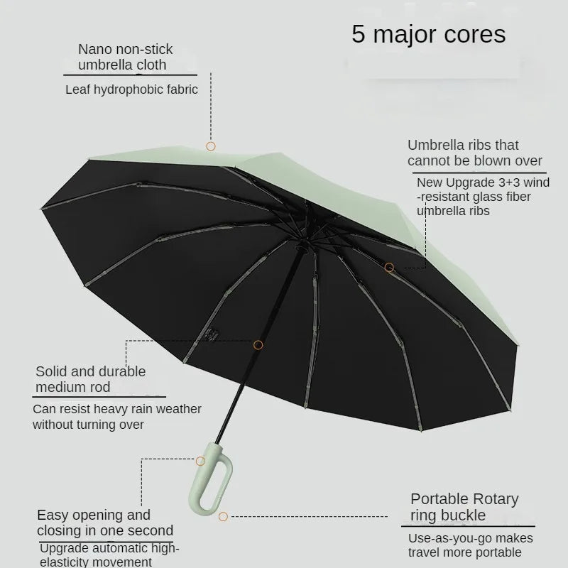 Automatic Umbrella, Creative Ring Buckle Windproof Reinforced Umbrella, Folding Umbrella for Women, Suitable for Outdoor Travel